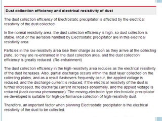 ESP (Electrostatic precipitator)