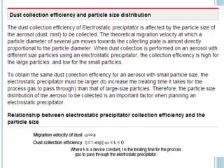 ESP (Electrostatic precipitator)