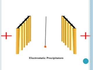 ESP (Electrostatic precipitator)