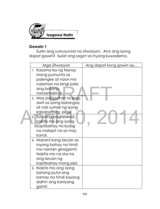DRAFT
April 10, 2014
101
Gawain 1
Suriin ang sumusunod na sitwasyon. Ano ang iyong
dapat gawin? Isulat ang sagot sa inyong kuwaderno.
Mga Sitwasyon Ang dapat kong gawin ay….
1. Kasama ka ng Nanay
mong pumunta sa
palengke at noon mo
nalaman na bingi pala
ang batang
namamalimos.
2. May paligsahan sa pag-
awit sa iyong barangay
at nais sumali ng iyong
kababatang pilay.
3. Sa iyong paglalakad,
nakita mo ang iyong
kapitbahay na bulag
na malapit na sa may
kanal.
4. Marami kang laruan sa
inyong bahay na hindi
mo naman ginagamit.
Nakita mo na sira na
ang laruan ng
kapitbahay mong pipi.
5. Nakita mo ang isang
batang putol ang
kamay na hindi kayang
dalhin ang kaniyang
gamit.
Isagawa Natin
 
