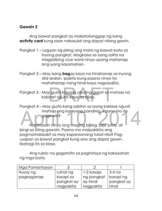 DRAFT
April 10, 2014
102
Gawain 2
Ang bawat pangkat ay makatatanggap ng isang
activity card kung saan nakasulat ang dapat nilang gawin.
Pangkat 1 – Lagyan ng piring ang mata ng bawat bata sa
inyong pangkat. Magkaisa sa isang salita na
magsisilbing clue word ninyo upang mahanap
ang iyong kasamahan.
Pangkat 2 – May isang bagay kayo na hinahanap sa inyong
silid-aralan. Ipakita kung paano ninyo ito
mahahanap nang hindi kayo nagsasalita.
Pangkat 3 - May gusto kayong abuting gamit sa mataas na
kabinet ngunit kayo ay pilay.
Pangkat 4 – May gusto kang sabihin sa iyong kaklase ngunit
mahina ang kaniyang pandinig. Paano mo ito
gagawin?
Naranasan ninyo ang maging bulag, pipi, pilay, at
bingi sa ating gawain. Paano mo maipakikita ang
pagmamalasakit sa may kapansanang tulad nila? Pag-
usapan sa bawat pangkat kung ano ang dapat gawin.
Ibahagi ito sa klase.
Ang rubric na gagamitin sa pagtataya ng kakayahan
ng mga bata.
Mga Pamantayan 3 2 1
Husay ng
pagkaganap
Lahat ng
kasapi sa
pangkat ay
nagpakita
1-2 kasapi
ng pangkat
ay hindi
nagpakita
3-4 na
kasapi ng
pangkat ay
hindi
 