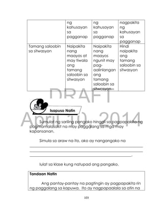 DRAFT
April 10, 2014
103
ng
kahusayan
sa
pagganap
ng
kahusayan
sa
pagganap
nagpakita
ng
kahusayan
sa
pagganap
Tamang saloobin
sa sitwasyon
Naipakita
nang
maayos at
may tiwala
ang
tamang
saloobin sa
sitwasyon
Naipakita
nang
maayos
ngunit may
pag-
aalinlangan
ang
tamang
saloobin sa
sitwasyon
Hindi
naipakita
ang
tamang
saloobin sa
sitwasyon
Sumulat ng sariling pangako hinggil sa pagpapakita ng
pagmamalasakit na may paggalang sa mga may
kapansanan.
Simula sa araw na ito, ako ay nangangako na
___________________________________________________________
___________________________________________________________
_____________________________________________________.
Iulat sa klase kung natupad ang pangako.
Tandaan Natin
Ang pantay-pantay na pagtingin ay pagpapakita rin
ng paggalang sa kapuwa. Ito ay nagpapaalala sa atin na
Isapuso Natin
 