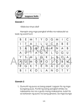 DRAFT
April 10, 2014
115
Gawain 1
Kilala ba ninyo sila?
Hanapin ang mga pangkat etniko na nakasulat sa
loob ng word hunt.
B E M T Y D G M I C
I T A I L U C A B E
S A S B T H R N A B
A U T A G A L O G U
Y S M L O K L B O A
A U M O R O T O B N
R G K Y E H A D O O
B I K O L A N O T Y
Gawain 2
1. Gumuhit ng puno sa isang papel. Lagyan ito ng mga
bungang puso. Pumili ng isang pangkat-etniko na
nakasama mo na o gusto mong makasama. Isulat ito
sa katawan ng puno na iyong ginawa. Sa mga bunga
Isagawa Natin
 