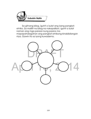 DRAFT
April 10, 2014
119
Sa gitnang bilog, iguhit o isulat ang isang pangkat-
etniko. Sa maliliit na bilog na nakapalibot, iguhit o isulat
naman ang mga paraan kung paano mo
mapapahalagahan ang pangkat-etnikong kinabibilangan
niya. Gawin ito sa iyong kuwaderno.
Subukin Natin
 