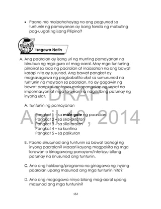 DRAFT
April 10, 2014
152
 Paano mo maipahahayag na ang pagsunod sa
tuntunin ng pamayanan ay isang tanda ng mabuting
pag-uugali ng isang Pilipino?
Isagawa Natin
A. Ang paaralan ay isang uri ng munting pamayanan na
binubuo ng mga guro at mag-aaral. May mga tuntuning
pinaiiral sa loob ng paaralan at inaasahan na ang bawat
kasapi nito ay susunod. Ang bawat pangkat ay
magsasagawa ng pagbabalita ukol sa sumusunod na
tuntunin na mayroon sa paaralan. Ito ay gagawin ng
bawat pangkat matapos makapangalap ng sapat na
impormasyon at mga larawan na nagsisilbing patunay ng
inyong ulat.
A. Tuntunin ng pamayanan
Pangkat 1 – sa main gate ng paaralan
Pangkat 2 – sa silid-aklatan
Pangkat 3 – sa silid-aralan
Pangkat 4 – sa kantina
Pangkat 5 – sa palikuran
B. Paano sinusunod ang tuntunin sa bawat bahagi ng
inyong paaralan? Maaari kayong magpakita ng mga
larawan o isinagawang panayam/interbyu bilang
patunay na sinusunod ang tuntunin.
C. Ano ang hakbang/programa na ginagawa ng inyong
paaralan upang masunod ang mga tuntunin nito?
D. Ano ang magagawa ninyo bilang mag-aaral upang
masunod ang mga tuntunin?
 