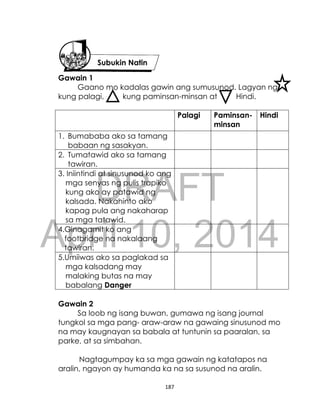 DRAFT
April 10, 2014
187
Gawain 1
Gaano mo kadalas gawin ang sumusunod. Lagyan ng
kung palagi, kung paminsan-minsan at Hindi.
Palagi Paminsan-
minsan
Hindi
1. Bumababa ako sa tamang
babaan ng sasakyan.
2. Tumatawid ako sa tamang
tawiran.
3. Iniintindi at sinusunod ko ang
mga senyas ng pulis trapiko
kung ako ay patawid ng
kalsada. Nakahinto ako
kapag pula ang nakaharap
sa mga tatawid.
4.Ginagamit ko ang
footbridge na nakalaang
tawiran.
5.Umiiwas ako sa paglakad sa
mga kalsadang may
malaking butas na may
babalang Danger
Gawain 2
Sa loob ng isang buwan, gumawa ng isang journal
tungkol sa mga pang- araw-araw na gawaing sinusunod mo
na may kaugnayan sa babala at tuntunin sa paaralan, sa
parke, at sa simbahan.
Nagtagumpay ka sa mga gawain ng katatapos na
aralin, ngayon ay humanda ka na sa susunod na aralin.
Subukin Natin
 