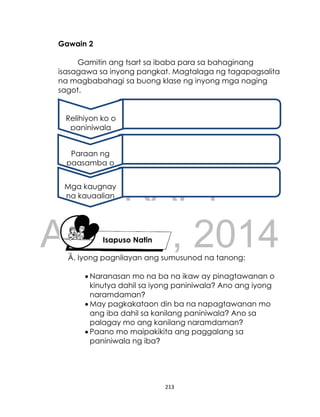 DRAFT
April 10, 2014
213
Gawain 2
Gamitin ang tsart sa ibaba para sa bahaginang
isasagawa sa inyong pangkat. Magtalaga ng tagapagsalita
na magbabahagi sa buong klase ng inyong mga naging
sagot.
A. Iyong pagnilayan ang sumusunod na tanong:
 Naranasan mo na ba na ikaw ay pinagtawanan o
kinutya dahil sa iyong paniniwala? Ano ang iyong
naramdaman?
 May pagkakataon din ba na napagtawanan mo
ang iba dahil sa kanilang paniniwala? Ano sa
palagay mo ang kanilang naramdaman?
 Paano mo maipakikita ang paggalang sa
paniniwala ng iba?
Isapuso Natin
Relihiyon ko o
paniniwala
Paraan ng
pagsamba o
pagdarasal
Mga kaugnay
na kaugalian
 