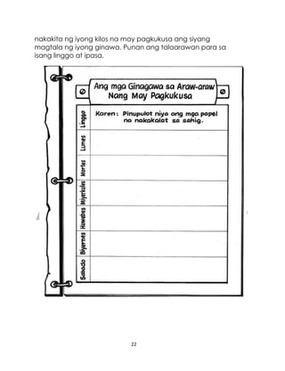DRAFT
April 10, 2014
22
nakakita ng iyong kilos na may pagkukusa ang siyang
magtala ng iyong ginawa. Punan ang talaarawan para sa
isang linggo at ipasa.
 