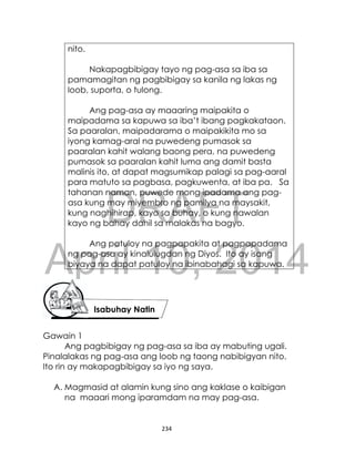 DRAFT
April 10, 2014
234
nito.
Nakapagbibigay tayo ng pag-asa sa iba sa
pamamagitan ng pagbibigay sa kanila ng lakas ng
loob, suporta, o tulong.
Ang pag-asa ay maaaring maipakita o
maipadama sa kapuwa sa iba’t ibang pagkakataon.
Sa paaralan, maipadarama o maipakikita mo sa
iyong kamag-aral na puwedeng pumasok sa
paaralan kahit walang baong pera, na puwedeng
pumasok sa paaralan kahit luma ang damit basta
malinis ito, at dapat magsumikap palagi sa pag-aaral
para matuto sa pagbasa, pagkuwenta, at iba pa. Sa
tahanan naman, puwede mong ipadama ang pag-
asa kung may miyembro ng pamilya na maysakit,
kung naghihirap, kayo sa buhay, o kung nawalan
kayo ng bahay dahil sa malakas na bagyo.
Ang patuloy na pagpapakita at pagpapadama
ng pag-asa ay kinalulugdan ng Diyos. Ito ay isang
biyaya na dapat patuloy na ibinabahagi sa kapuwa.
Gawain 1
Ang pagbibigay ng pag-asa sa iba ay mabuting ugali.
Pinalalakas ng pag-asa ang loob ng taong nabibigyan nito.
Ito rin ay makapagbibigay sa iyo ng saya.
A. Magmasid at alamin kung sino ang kaklase o kaibigan
na maaari mong iparamdam na may pag-asa.
Isabuhay Natin
 