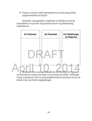 DRAFT
April 10, 2014
247
II. Paano naman natin ipinadarama sa iba ang ating
pagmamahal sa Diyos?
Gayahin ang graphic organizer sa ibaba sa iyong
kuwaderno at punan ang bawat kolum ng dalawang
halimbawa.
Sa Tahanan Sa Paaralan Sa Pakikitungo
sa Kapuwa
Binabati kita sa pagtatapos mo sa araling ito! Ngayon
ay handa ka nang tumungo sa susunod na aralin. Dalangin
kong maisapuso mo na ang pagmamahal ng Diyos sa iyo at
kailanman ay hindi magbabago.
 