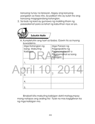 DRAFT
April 10, 2014
253
kanyang tunay na larawan. Ilagay ang kanyang
pangalan sa itaas nito. Sa palibot nito ay isulat mo ang
kanyang magagandang katangian.
2. Sa loob ng kard ay gumawa ng maikling liham ng
pasasalamat para sa lahat ng kabutihan niya sa iyo.
A. Kumpletuhin ang tsart sa ibaba. Gawin ito sa inyong
kuwaderno.
Mga Katangian ng
Isang Mabuting
Kaibigan
Mga Paraan ng
Pagpapakita ng
Pagmamalasakit o
Pagmamahal sa Isang
Kaibigan
1.
2.
3.
4.
5.
Binabati kita mabuting kaibigan dahil matagumpay
mong natapos ang araling ito! Tiyak na mas kagigiliwan ka
ng mga kaibigan mo.
Subukin Natin
 