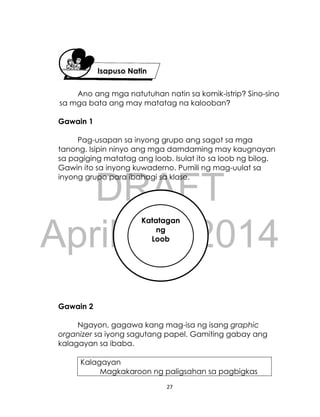 DRAFT
April 10, 2014
27
Ano ang mga natutuhan natin sa komik-istrip? Sino-sino
sa mga bata ang may matatag na kalooban?
Gawain 1
Pag-usapan sa inyong grupo ang sagot sa mga
tanong. Isipin ninyo ang mga damdaming may kaugnayan
sa pagiging matatag ang loob. Isulat ito sa loob ng bilog.
Gawin ito sa inyong kuwaderno. Pumili ng mag-uulat sa
inyong grupo para ibahagi sa klase.
Gawain 2
Ngayon, gagawa kang mag-isa ng isang graphic
organizer sa iyong sagutang papel. Gamiting gabay ang
kalagayan sa ibaba.
Kalagayan
Magkakaroon ng paligsahan sa pagbigkas
Isapuso Natin
Katatagan
ng
Loob
 