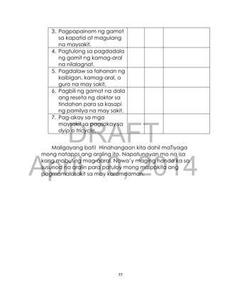 DRAFT
April 10, 2014
77
3. Pagpapainom ng gamot
sa kapatid at magulang
na maysakit.
4. Pagtulong sa pagdadala
ng gamit ng kamag-aral
na nilalagnat.
5. Pagdalaw sa tahanan ng
kaibigan, kamag-aral, o
guro na may sakit.
6. Pagbili ng gamot na dala
ang reseta ng doktor sa
tindahan para sa kasapi
ng pamilya na may sakit.
7. Pag-akay sa mga
maysakit sa pagsakay sa
dyip o tricycle.
Maligayang bati! Hinahangaan kita dahil maTiyaga
mong natapos ang araling ito. Napatunayan mo na isa
kang mabuting mag-aaral. Nawa’y maging handa ka sa
susunod na aralin para patuloy mong maipakita ang
pagmamalasakit sa may karamdaman.
 
