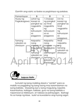 DRAFT
April 10, 2014
80
Gamitin ang rubric sa ibaba sa pagtataya ng palabas.
Pamantayan 3 2 1
Husay ng
Pagkakagawa
Lahat ng
kasapi sa
pangkat ay
nagpakita
ng
kahusayan
sa
paggawa
1-2 kasapi
ng pangkat
ay hindi
nagpakita
ng
kahusayan
sa sa
paggawa
3-4 na
kasapi ng
pangkat ay
hindi
nagpakita
ng
kahusayan
sa
paggawa
Tamang
saloobin sa
sitwasyon
Naipakita
nang
maayos at
may tiwala
ang
tamang
saloobin sa
sitwasyon
Naipakita
nang
maayos
ngunit may
pag-
aalinlangan
ang
tamang
saloobin sa
sitwasyon
Hindi
naipakita
ang
tamang
saloobin sa
sitwasyon
Sumulat ng isang maikling dasal o “sambit” para sa
mabilis na paggaling ng isang taong may karamdaman na
iyong kakilala. Maaaring siya’y isang magulang, kapatid,
kasambahay, kaibigan, kaklase, guro na iyong kakilala o
napanood sa telebisyon, at nabasa sa pahayagan. Ibahagi
ito sa harap ng klase. Isulat sa kuwaderno ang inyong sagot.
Isapuso Natin
 