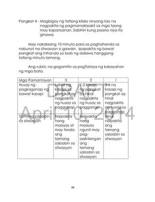DRAFT
April 10, 2014
88
Pangkat 4 - Magbigay ng tatlong kilala ninyong tao na
nagpakita ng pagmamalasakit sa mga taong
may kapansanan. Sabihin kung paano niya ito
ginawa.
May nakalaang 10 minuto para sa paghahanda sa
nabunot na sitwasyon o gawain. Ipapakita ng bawat
pangkat ang inihanda sa loob ng dalawa hanggang
tatlong minuto lamang.
Ang rubric na gagamitin sa pagTataya ng kakayahan
ng mga bata.
Mga Pamantayan 3 2 1
Husay ng
pagkaganap ng
bawat kasapi
Lahat ng
kasapi sa
pangkat ay
nagpakita
ng husay sa
pagganap
1-2 kasapi
ng pangkat
ay hindi
nagpakita
ng husay sa
pagganap
3-4 na
kasapi ng
pangkat ay
hindi
nagpakita
ng husay sa
pagganap
Tamang saloobin
sa sitwasyon
Naipakita
nang
maayos at
may tiwala
ang
tamang
saloobin sa
sitwasyon
Naipakita
nang
maayos
ngunit may
pag-
aalinlangan
ang
tamang
saloobin sa
sitwasyon
Hindi
naipakita
ang
tamang
saloobin sa
sitwasyon
 