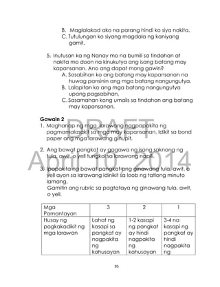 DRAFT
April 10, 2014
95
B. Maglalakad ako na parang hindi ko siya nakita.
C. Tutulungan ko siyang magdala ng kaniyang
gamit.
5. Inutusan ka ng Nanay mo na bumili sa tindahan at
nakita mo doon na kinukutya ang isang batang may
kapansanan. Ano ang dapat mong gawin?
A. Sasabihan ko ang batang may kapansanan na
huwag pansinin ang mga batang nangungutya.
B. Lalapitan ko ang mga batang nangungutya
upang pagsabihan.
C. Sasamahan kong umalis sa tindahan ang batang
may kapansanan.
Gawain 2
1. Maghanap ng mga larawang nagpapakita ng
pagmamalasakit sa mga may kapansanan. Idikit sa bond
paper ang mga larawang ginupit.
2. Ang bawat pangkat ay gagawa ng isang saknong ng
tula, awit, o yell tungkol sa larawang napili.
3. Ipapakita ng bawat pangkat ang ginawang tula, awit, o
yell ayon sa larawang idinikit sa loob ng tatlong minuto
lamang.
Gamitin ang rubric sa pagtataya ng ginawang tula, awit,
o yell.
Mga
Pamantayan
3 2 1
Husay ng
pagkakadikit ng
mga larawan
Lahat ng
kasapi sa
pangkat ay
nagpakita
ng
kahusayan
1-2 kasapi
ng pangkat
ay hindi
nagpakita
ng
kahusayan
3-4 na
kasapi ng
pangkat ay
hindi
nagpakita
ng
 
