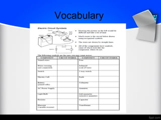 Vocabulary
 