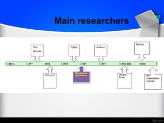 Main researchers
 
