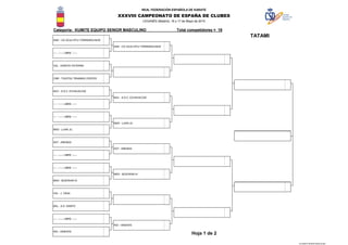 Categoría: KUMITE EQUIPO SENIOR MASCULINO Total competidores = 19
LEGANÉS (Madrid), 16 y 17 de Mayo de 2015
XXXVIII CAMPEONATO DE ESPAÑA DE CLUBES
REAL FEDERACIÓN ESPAÑOLA DE KARATE
CNR - TOUITSU TRAINING CENTER
NAV - S.D.C. ECHAVACOIZ
AND - CD GOJU RYU TORREMOLINOS
--- - ------ LIBRE ------
VAL - KARATE PATERNA
--- - ------ LIBRE ------
AND - CD GOJU RYU TORREMOLINOS
NAV - S.D.C. ECHAVACOIZ
TATAMI
MAD - LUAN JU
MAD - BUDOKAN III
BAL - A.D. SAMYD
--- - ------ LIBRE ------
MAD - LUAN JU
AST - ARENAS
--- - ------ LIBRE ------
--- - ------ LIBRE ------
MAD - BUDOKAN III
VAL - J. VIDAL
--- - ------ LIBRE ------
AST - ARENAS
RIO - ORIENTE
RIO - ORIENTE
Hoja 1 de 2
10-KUMITE SENIOR MASCULINO
 