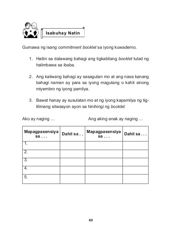 K TO 12 GRADE 4 LEARNER’S MATERIAL IN ESP (Q1Q4)