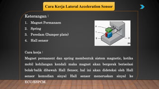 Keterangan :
1. Magnet Permanaen
2. Spring
3. Peredam (Damper plate)
4. Hall sensor
Cara kerja :
Magnet permanent dan spring membentuk sistem magnetic, ketika
mobil kehilangan kendali maka magnet akan bergerak berisolasi
bolak-balik dibawah Hall Sensor, hal ini akan dideteksi oleh Hall
sensor kemudian sinyal Hall sensor meneruskan sinyal ke
ECU/ESPCM.
Cara Kerja Lateral Acceleration Sensor
 