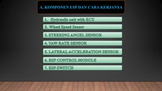 A. KOMPONEN ESP DAN CARA KERJANYA
 