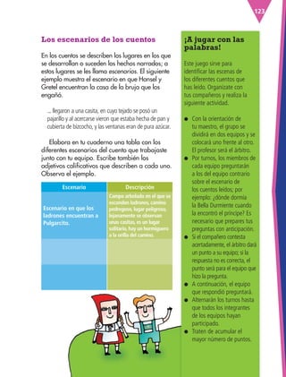 123
Los escenarios de los cuentos
En los cuentos se describen los lugares en los que
se desarrollan o suceden los hechos narrados; a
estos lugares se les llama escenarios. El siguiente
ejemplo muestra el escenario en que Hansel y
Gretel encuentran la casa de la bruja que los
engañó.
... llegaron a una casita, en cuyo tejado se posó un
pajarillo y al acercarse vieron que estaba hecha de pan y
cubierta de bizcocho, y las ventanas eran de pura azúcar.
Elabora en tu cuaderno una tabla con los
diferentes escenarios del cuento que trabajaste
junto con tu equipo. Escribe también los
adjetivos calificativos que describen a cada uno.
Observa el ejemplo.
¡A jugar con las
palabras!
Este juego sirve para
identificar las escenas de
los diferentes cuentos que
has leído. Organízate con
tus compañeros y realiza la
siguiente actividad.
●
● Con la orientación de
tu maestro, el grupo se
dividirá en dos equipos y se
colocará uno frente al otro.
El profesor será el árbitro.
●
● Por turnos, los miembros de
cada equipo preguntarán
a los del equipo contrario
sobre el escenario de
los cuentos leídos; por
ejemplo: ¿dónde dormía
la Bella Durmiente cuando
la encontró el príncipe? Es
necesario que prepares tus
preguntas con anticipación.
●
● Si el compañero contesta
acertadamente, el árbitro dará
un punto a su equipo; si la
respuesta no es correcta, el
punto será para el equipo que
hizo la pregunta.
●
● A continuación, el equipo
que respondió preguntará.
●
● Alternarán los turnos hasta
que todos los integrantes
de los equipos hayan
participado.
●
● 
Traten de acumular el
mayor número de puntos.
Escenario Descripción
Escenario en que los
ladrones encuentran a
Pulgarcito.
Campo arbolado en el que se
esconden ladrones, camino
pedregoso, lugar peligroso,
lejanamente se observan
unas casitas, es un lugar
solitario, hay un hormiguero
a la orilla del camino.
ESP-3-P-001-160.indd 123 19/08/15 12:07
 