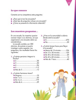127
Lo que conozco
Comenta con tus compañeros estas preguntas:
■
■ ¿Para qué sirven las encuestas?
■
■ ¿Qué tipo de preguntas incluye una encuesta?
■
■ ¿Cómo se presenta la información obtenida?
Los maestros preguntan…
En una escuela, los maestros querían
conocer mejor a sus alumnos, así que
organizaron una encuesta sobre sus
características.
La escuela contaba con 300
alumnos, de quienes se quería
investigar cuatro aspectos. Las
preguntas y los resultados fueron los
siguientes:
1. ¿Cuántas personas integran tu
familia?
■
■ 2  30
■
■ 3  50
■
■ 4  96
■
■ 5  112
■
■ Más de 5  12
2. ¿Cuántos hermanos tienes?
■
■ Ninguno  10
■
■ De 1 a 2  52
■
■ De 3 a 4  179
■
■ Más de 4  59
3. ¿Vives en la comunidad o colonia
donde está la escuela?
■
■ Sí  270
■
■ No  30
4. ¿Cuánto tiempo haces para llegar
a la escuela?
■
■ Menos de 15 minutos  106
■
■ De 15 a 30 minutos  120
■
■ De 30 a 45 minutos  20
■
■ De 45 a 60 minutos  14
■
■ Más de 1 hora  40
ESP-3-P-001-160.indd 127 19/08/15 12:07
 