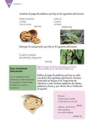 BLOQUE V
142
Explica el juego de palabras que hay en cada
una de las dos siguientes adivinanzas. Primero
obsérvalas en lengua ch’ol, luego trata de
identificar si ésta contiene repetición de sílabas,
palabras o frases y, por último, lee su traducción
al español.
Los recursos
literarios
Con un compañero lee las
adivinanzas y traten de encontrar
las respuestas. Si tienen dudas
consulten a su maestro y
compañeros.
Subrayen la comparación que hay en la siguiente adivinanza.
Tu perro es pájaro
de colorido y largo pico.
(El
tucán)
(La
cabeza)
Ña’tyan:
wukp’ej baki tyokol.
Jump’ejach jiñi ch’ujm.
Adivina, adivinanza:
siete agujeros…
una sola calabaza
(Si’bik)
Parte la cáscara
y verás
si es o no es.
León es
y cama
al revés.
(La
nuez)
Localicen el juego de palabras que hay en las siguientes adivinanzas.
(El
camaleón)
Alberto Forcada, Adi vino y se fue, México, sep-Norma
Ediciones, 2006, pp. 32, 38, 52 (Libros del Rincón).
ESPAÑOL-3-P-001-160.indd 142 31/12/18 12:25
 