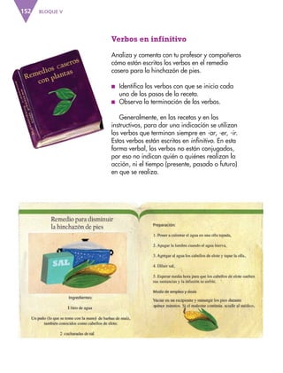 BLOQUE V
152
Verbos en infinitivo
Analiza y comenta con tu profesor y compañeros
cómo están escritos los verbos en el remedio
casero para la hinchazón de pies.
■
■ Identifica los verbos con que se inicia cada
uno de los pasos de la receta.
■
■ Observa la terminación de los verbos.
Generalmente, en las recetas y en los
instructivos, para dar una indicación se utilizan
los verbos que terminan siempre en -ar, -er, -ir.
Estos verbos están escritos en infinitivo. En esta
forma verbal, los verbos no están conjugados,
por eso no indican quién o quiénes realizan la
acción, ni el tiempo (presente, pasado o futuro)
en que se realiza.
ESP-3-P-001-160.indd 152 19/08/15 12:08
 