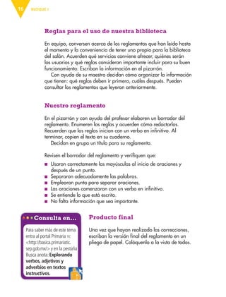 BLOQUE I
16
Reglas para el uso de nuestra biblioteca
En equipo, conversen acerca de los reglamentos que han leído hasta
el momento y la conveniencia de tener uno propio para la biblioteca
del salón. Acuerden qué servicios conviene ofrecer, quiénes serán
los usuarios y qué reglas consideran importante incluir para su buen
funcionamiento. Escriban la información en el pizarrón.
Con ayuda de su maestro decidan cómo organizar la información
que tienen: qué reglas deben ir primero, cuáles después. Pueden
consultar los reglamentos que leyeron anteriormente.
Nuestro reglamento
En el pizarrón y con ayuda del profesor elaboren un borrador del
reglamento. Enumeren las reglas y acuerden cómo redactarlas.
Recuerden que las reglas inician con un verbo en infinitivo. Al
terminar, copien el texto en su cuaderno.
Decidan en grupo un título para su reglamento.
Revisen el borrador del reglamento y verifiquen que:
■
■ Usaron correctamente las mayúsculas al inicio de oraciones y
después de un punto.
■
■ Separaron adecuadamente las palabras.
■
■ Emplearon punto para separar oraciones.
■
■ Las oraciones comenzaron con un verbo en infinitivo.
■
■ Se entiende lo que está escrito.
■
■ No falta información que sea importante.
Producto final
Una vez que hayan realizado las correcciones,
escriban la versión final del reglamento en un
pliego de papel. Colóquenlo a la vista de todos.
Consulta en…
Para saber más de este tema
entra al portal Primaria tic
http://basica.primariatic.
sep.gob.mx/ y en la pestaña
Busca anota: Explorando
verbos, adjetivos y
adverbios en textos
instructivos.
ESP-3-P-001-160.indd 16 9/12/16 1:36 p.m.
 