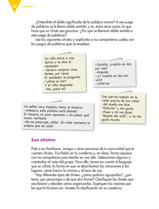 BLOQUE I
20
Los chistes
Pide a tus familiares, amigos u otras personas de tu comunidad que te
cuenten chistes. Escríbelos en tu cuaderno y, en clase, forma equipos
con tus compañeros para leerlos en voz alta. Seleccionen algunos y
cuéntenlos al resto del grupo. Para ello, tomen en cuenta el lenguaje
que se utilizó; la forma en que se describieron las situaciones o los
lugares, cómo fueron la mímica y el tono de voz.
Hay diferentes tipos de chistes, ¿cómo podrían agruparlos?, ¿por
tema, por personajes o de qué otra forma? Clasifiquen los chistes que
escribieron y decidan cómo organizarlos. Expliquen las razones por
las que lo hicieron así. Anoten la clasificación en su cuaderno.
Un niño entra a una
óptica y le dice al
vendedor:
—Quiero comprar unos
lentes, por favor.
El vendedor le pregunta:
—¿Para el Sol?
Y el niño responde:
—No, ¡para mí!
—Jaimito, ¿cuánto es dos
por dos?
—Empate.
—¿Y cuánto es dos por
uno?
—¡Oferta!
Un señor, muy molesto, llama al mesero:
—¡Mesero, este plátano está blando!
El mesero, un poco apenado y sin saber qué
hacer, contesta:
—No se preocupe, señor. ¡En este momento le
ordeno que se calle!
Dos perros hablan en la
calle acerca de sus vidas:
—Mi dueño me dice
“Foforito” y me gusta.
—Pues a mí me dicen
“Bájate del sofá”, y no me
gusta mucho.
¿Entendiste el doble significado de la palabra marca? A ese juego
de palabras se le llama doble sentido, y es, entre otras cosas, lo que
hace que un chiste sea gracioso. ¿Por qué se llamará doble sentido a
este juego de palabras?
Lee los siguientes chistes y explícales a tus compañeros cuáles son
los juegos de palabras que se emplean.
ESP-3-P-001-160.indd 20 19/08/15 12:06
 