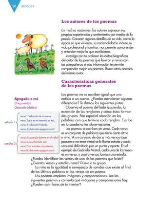 BLOQUE II
50
Apegado a mí
[fragmento]
Gabriela Mistral
verso 1 Velloncito de mi carne
verso 2 que en mi entraña yo tejí;
verso 3 velloncito friolento,
verso 4 ¡duérmete apegado a mí!
verso 5 La perdiz duerme en el trébol
verso 6 escuchándole latir:
verso 7 no te turben mis alientos,
verso 8 ¡duérmete apegado a mí!
estrofa 2
estrofa 1
¿Puedes identificar los versos de uno de los poemas que leíste?
¿Cuántos versos y estrofas tiene? Díselo a tu grupo.
La rima es la igualdad o semejanza de sonidos que existe al final
de las últimas palabras en los versos de un poema.
Los poemas emplean imágenes y comparaciones. Lee los
siguientes poemas y comenta qué imágenes y comparaciones hay.
¿Pueden salir flores de tu interior?
Los autores de los poemas
En muchas ocasiones, los autores expresan sus
propias experiencias y sentimientos por medio de la
poesía. Conocer algunos detalles de su vida, como la
época en que vivieron, su nacionalidad e incluso su
vida profesional y familiar, nos permite comprender
y entender mejor lo que escribieron.
Investiga con tu profesor los datos biográficos
del autor de los poemas que leyeron y revisa con
tus compañeros si esta información te permite
comprender mejor sus poemas. Busca otros poemas
del mismo autor.
Características generales
de los poemas
Los poemas no se escriben igual que una
noticia o un cuento. ¿Puedes mencionar algunas
diferencias? Te damos las siguientes pistas:
Observa el poema del lado izquierdo; la
extensión de los renglones y cómo éstos forman
dos grupos. Pon especial atención en las
palabras con que termina cada renglón. Escribe
en tu cuaderno tus observaciones.
Los poemas se escriben en verso. Cada verso
es un conjunto de palabras que tiene cierto ritmo
y rima. A un conjunto de dos o más versos (que
pueden o no tener rima) se le llama estrofa y cada
una está delimitada por un punto y aparte. En el
ejemplo de Gabriela Mistral, cada una de las líneas
es un verso, y cuatro versos forman una estrofa.
ESP-3-P-001-160.indd 50 19/08/15 12:07
 