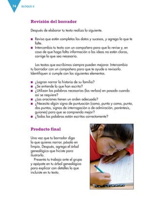 BLOQUE II
74
Revisión del borrador
Después de elaborar tu texto realiza lo siguiente.
■
■ Revisa que estén completos los datos y sucesos, y agrega lo que te
falte.
■
■ Intercambia tu texto con un compañero para que lo revise y, en
caso de que haga falta información o las ideas no estén claras,
corrige lo que sea necesario.
Los textos que escribimos siempre pueden mejorar. Intercambia
tu borrador con un compañero para que te ayude a revisarlo.
Identifiquen si cumple con los siguientes elementos.
■
■ ¿Logran narrar la historia de su familia?
■
■ ¿Se entiende lo que han escrito?
■
■ ¿Utilizan las palabras necesarias (los verbos) en pasado cuando
así se requiere?
■
■ ¿Las oraciones tienen un orden adecuado?
■
■ ¿Necesita algún signo de puntuación (coma, punto y coma, punto,
dos puntos, signos de interrogación o de admiración, paréntesis,
guiones) para que se comprenda mejor?
■
■ ¿Todas las palabras están escritas correctamente?
Producto final
Una vez que tu borrador diga
lo que quieres narrar, pásalo en
limpio. Después, agrega el árbol
genealógico que hiciste para
ilustrarlo.
Presenta tu trabajo ante el grupo
y apóyate en tu árbol genealógico
para explicar con detalles lo que
incluiste en tu texto.
ESPAÑOL-3-P-001-160.indd 74 14/07/17 12:58
 