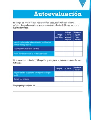 75
Lo hago
muy bien
Lo hago
a veces
y puedo
mejorar
Necesito
ayuda
para
hacerlo
Identifico información sobre mi familia en diferentes
fuentes orales y escritas.
Sé cómo ordenar un texto narrativo.
Puedo escribir oraciones en el orden adecuado.
Siempre A veces
Me falta
hacerlo
Respeto a todas las personas sin importar su origen
social.
Cumplo con mi tarea.
Es tiempo de revisar lo que has aprendido después de trabajar en esta
práctica. Lee cada enunciado y marca con una palomita () la opción con la
cual te identificas.
Me propongo mejorar en 

Marca con una palomita () la opción que exprese la manera como realizaste
tu trabajo:
  Autoevaluación
ESP-3-P-001-160.indd 75 19/08/15 12:07
 