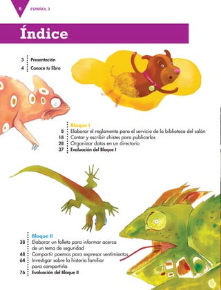 Índice
ESPAÑOL 3
6
3 Presentación
4 Conoce tu libro
		
Bloque I
8 Elaborar el reglamento para el servicio de la biblioteca del salón
18 Contar y escribir chistes para publicarlos
28 Organizar datos en un directorio
37 Evaluación del Bloque I
		
Bloque II
38 Elaborar un folleto para informar acerca
		 de un tema de seguridad
48 Compartir poemas para expresar sentimientos
64 Investigar sobre la historia familiar
		 para compartirla
76 Evaluación del Bloque II
		
ESP-3-P-001-160.indd 6 19/08/15 12:06
 
