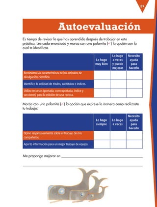 87
Lo hago
muy bien
Lo hago
a veces
y puedo
mejorar
Necesito
ayuda
para
hacerlo
Reconozco las características de los artículos de
divulgación científica.
Identifico la utilidad de títulos, subtítulos e índices.
Utilizo recursos (portada, contraportada, índice y
secciones) para la edición de una revista.
Lo hago
siempre
Lo hago
a veces
Necesito
ayuda
para
hacerlo
Opino respetuosamente sobre el trabajo de mis
compañeros.
Aporto información para un mejor trabajo de equipo.
Es tiempo de revisar lo que has aprendido después de trabajar en esta
práctica. Lee cada enunciado y marca con una palomita () la opción con la
cual te identificas.
  Autoevaluación
Me propongo mejorar en 

Marca con una palomita () la opción que exprese la manera como realizaste
tu trabajo:
ESP-3-P-001-160.indd 87 19/08/15 12:07
 