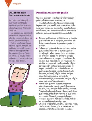 BLOQUE III
92
Planifica tu autobiografía
Quienes escriben su autobiografía trabajan
principalmente con sus recuerdos.
Tu vida ha tenido hasta ahora momentos
importantes que en el futuro querrás recordar.
Ahora es tiempo de escribirlos, pues los tienes
más frescos. Así reconstruirás los sucesos más
valiosos que quieras recordar con detalle.
■
■ Recupera el texto de la historia de tu familia
que escribiste en el bloque II, así como los
datos relevantes que te pueden ayudar a
escribir.
■
■ Elabora un guion de los temas importantes
que puedes incluir en tu autobiografía;
por ejemplo: el momento de tu nacimiento,
tus primeros pasos, tus primeros juegos
con tus hermanos, amigos o familiares; la
casa en que has crecido; los viajes con tu
familia; tu primer día en la escuela, alguna
participación en festivales, concursos, tus
juegos preferidos, las actividades en las
que has participado (canto, teatro, baile,
deportes, música), algún suceso en que
estuviste involucrado y aprendiste
o enseñaste algo; tus mejores amigos, algún
lugar que extrañes o añores…
■
■ Platica con quiénes puedes preguntar
sobre tu pasado: mamá, papá, hermanos,
abuelos, tíos, amigos de la familia, vecinos.
Pregúntales los detalles de alguna anécdota
que no recuerdes bien y anota lo que creas
importante. Si consigues que te hagan
recordar algo que habías olvidado, habrás
hecho una buena investigación.
■
■ Observa fotografías, objetos, juguetes, ropa,
cuadernos o dibujos que te recuerden tu
pasado. Anota lo que deseas recordar.
Palabras que
indican sucesión
En los textos autobiográficos
que trajiste identifica las
siguientes palabras: mientras,
después, primero, finalmente,
antes de.
Las palabras que identificaste
tienen como propósito indicar
el orden en que sucedieron los
hechos (orden cronológico).
Elabora una ficha en la que
escribas algunos ejemplos de
palabras que se utilicen para
ordenar cronológicamente
los sucesos. Ejemplo: “Antes
de entrar a la escuela vendía
dulces con mi mamá, mientras
mi papa traía la leña”.
ESP-3-P-001-160.indd 92 19/08/15 12:07
 