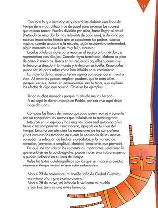 93
Con todo lo que investigaste y recordaste elabora una línea del
tiempo de tu vida; utiliza tiras de papel para ordenar los sucesos
que quieras narrar. Puedes dividirla por años, hasta llegar al actual
(tratando de recordar lo más relevante de cada uno), o dividirla por
sucesos importantes (desde que se conocieron tus padres, cuando
naciste, cuando acudiste a la escuela, algún accidente o enfermedad,
algún momento en que fuiste muy feliz, etcétera).
Escribe palabras clave para recordar el suceso o la anécdota, o
represéntalos con dibujos. Cuando hayas terminado, elabora un plan
de cómo lo narrarás. Busca en tus recuerdos aquellos sucesos que
te llevaron a descubrir tu mundo y te dejaron su huella. Recordarlos
puede ser útil para saber cómo han influido en tu crecimiento.
La mayoría de los sucesos tienen alguna consecuencia en nuestra
vida. Al contarlos puedes emplear palabras que te sean útiles:
porque, por eso, como, en consecuencia, por lo tanto, que explican
los efectos de algo que ocurrió. Observa los ejemplos:
Tengo muchas monedas porque mi abuelo me las heredó.
A mi papá le dieron trabajo en Puebla, por eso vivo aquí desde
hace dos años.
Compara las líneas del tiempo que cada quien realizó y comenta
con un compañero los sucesos que incluirás en tu autobiografía.
Intégrate en un equipo y haz una narración oral autobiográfica
frente a tus compañeros. Para hacerlo, apóyate en tu línea del
tiempo. Escucha con atención las narraciones de tus compañeros
y haz comentarios tomando en cuenta la secuencia de los sucesos
narrados, la selección de hechos y anécdotas, y la manera de
narrarlos (brevedad o amplitud, claridad, emociones que provocó).
Después de considerar los comentarios importantes, selecciona lo
que escribirás en tu autobiografía: puedes hacer una lista o esquema,
o puedes indicarlo en tu línea del tiempo.
Relee los textos autobiográficos con los que se inicia el proyecto;
observa el tiempo verbal en que están redactados:
Nací el 23 de noviembre; mi familia salió de Ciudad Guzmán;
ese mismo año ingresé como alumno.
Nací el 28 de mayo; mi infancia la viví entre mi pueblo
y San Luis; tuvimos una niñez hermosa.
ESP-3-P-001-160.indd 93 19/08/15 12:07
 