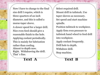 Text  A   Text  B Now I have to change to the final size drill I require, which is three-quarters of an inch diameter, and this is called a morse-taper sleeve. A slower speed for a larger drill. Nice even feed should give a reasonable finish to the hole. Applying coolant periodically. This is mainly for lubrication rather than cooling. Almost to depth now. Right.  Withdrawing the drill. That`s fine. Select required drill. Mount drill in tailstock. Use taper sleeves as necessary. Set speed and start machine spindle. Position tailstock to workpiece. Apply firm even pressure to tailstock hand wheel to feed drill into workpiece. Apply coolant frequently. Drill hole to depth. Withdraw drill. Stop machine. 