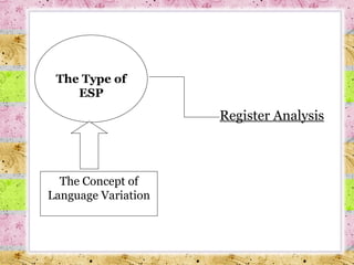 The Type of ESP The Concept of Language Variation Register Analysis   