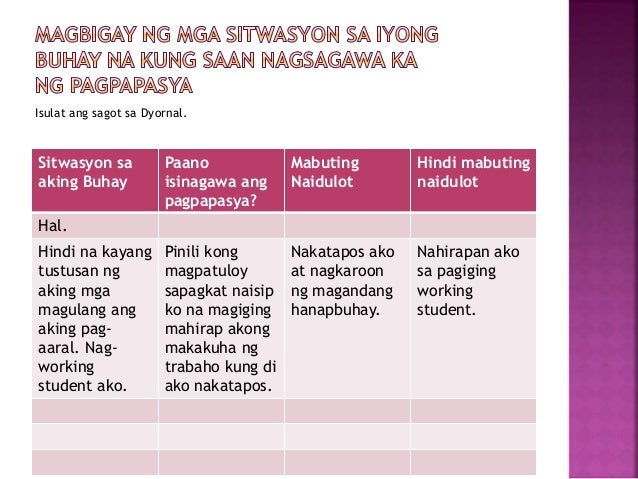 epekto ng pagiging isang working student Isang malaking suliraning kinakaharap ng mga kabataang mag-aaral ano ang masasamang epekto nito sa ating mga kabataan ano ang mga sanhi at bunga nito at bilang isang mag-aaral, paano nga ba ako makakatulong sa students sa ganitong paraan, maiiwasan na ang pagliban ng mga mag. epekto ng pagiging isang working student Isang malaking suliraning kinakaharap ng mga kabataang mag-aaral ano ang masasamang epekto nito sa ating mga kabataan ano ang mga sanhi at bunga nito at bilang isang mag-aaral, paano nga ba ako makakatulong sa students sa ganitong paraan, maiiwasan na ang pagliban ng mga mag.