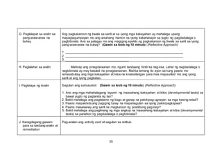 G. Paglalapat sa aralin sa
pang-araw-araw na
buhay
Ang pagkakaroon ng tiwala sa sarili at sa iyong mga kakayahan ay mahalaga upang
mapagtagumpayan mo ang anumang hamon na iyong kakaharapin sa yugto ng pagdadalaga o
pagbibinata. Ano sa palagay mo ang magiging epekto ng pagkakaroon ng tiwala sa sarili sa iyong
pang-araw-araw na buhay? (Gawin sa loob ng 10 minuto) (Reflective Approach)
1.
2.
3.
H. Paglalahat sa aralin Mahirap ang pinagdaraanan mo, ngunit tandaang hindi ka nag-iisa. Lahat ng nagdadalaga o
nagbibinata ay may katulad na pinagdaraanan. Maiiba lamang ito ayon sa kung paano mo
isinasabuhay ang mga kakayahan at kilos na kinakailangan para mas mapaunlad mo ang iyong
sarili at ang iyong pagkatao.
I. Pagtataya ng Aralin Sagutan ang sumusunod. (Gawin sa loob ng 10 minuto) (Reflective Approach)
1. Ano ang mga mahahalagang layunin ng inaasahang kakayahan at kilos (developmental tasks) sa
bawat yugto ng pagtanda ng tao?
2. Bakit mahalaga ang pagtatamo ng bago at ganap na pakikipag-ugnayan sa mga kasing-edad?
3. Paano maipakikita ang pagiging tunay na mapanagutan sa iyong pakikipagkapwa?
4. Paano masasanay ang sarili na magkaroon ng positibong pag-iisip?
5. Bakit mahalaga ang paglinang ng mga angkop na inaasahang kakayahan at kilos (developmental
tasks) sa panahon ng pagdadalaga o pagbibinata?
J. Karagdagang gawain
para sa takdang-aralin at
remediation
Pag-aralan ang activity card at sagutan sa notbuk.
35
 