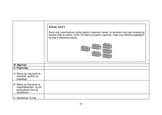 Activity Card 3
Gamit ang organizational outline graphic organizer, tukuyin at isa-isahin ang mga konseptong
nabasa mula sa pahina 15-20. Sa ibaba ng graphic organizer, isulat ang maikling paglalagom
ng mga konseptong nabasa.
IV. MgaTala
V. Pagninilay
A. Bilang ng mag-aaral na
nakakuha ng 80% sa
pagtataya.
B. Bilang ng mag-aaral na
nangangailangan ng iba
pang gawain para sa
remediation
C. Nakatulong ba ang
37
 