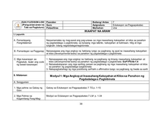 DAILYLESSON LOG
(Pang-araw-araw na
Tala sa Pagtuturo)
Paaralan Baitang/ Antas 7
Guro Asignatura Edukasyon sa Pagpapakatao
Petsa/Oras Markahan Una
IKAAPAT NA ARAW
I. Layunin
A. Pamantayang
Pangnilalaman
Naipamamalas ng mag-aaral ang pag-unawa sa mga inaasahang kakayahan at kilos sa panahon
ng pagdadalaga o pagbibinata, sa kanyang mga talento, kakayahan at kahinaan, hilig at mga
tungkulin bilang nagdadalaga/nagbibinata.
B. Pamantayan sa Pagganap Naisasagawa ang mga angkop na hakbang tungo sa paglinang ng apat na inaasahang kakayahan
at kilos (developmental tasks) sa panahon ng pagdadalaga o pagbibinata.
C. Mga kasanayan sa
Pagkatuto. Isulat ang code
ng bawat kasanayan
1. Naisasagawa ang mga angkop na hakbang sa paglinang ng limang inaasahang kakayahan at
kilos (developmental tasks) sa panahon ng pagdadalaga o pagbibinata. EsP7PS-Ib-1.4
2. Naisasakatuparan ang mga sariling paraan sa paglinang ng mga inaasahang kakayahan at kilos
sa panahon ng pagdadalaga /pagbibinata
3. Nakapagbabahagi ng mga positibong self-talk o affirmation tungo sa paglinang ng tiwala sa sarili
II. Nilalaman Modyul1: Mga Angkop at InaasahangKakayahan at Kilos sa Panahon ng
Pagdadalagao Pagbibinata
A. Sanggunian
1. Mga pahina sa Gabay ng
Guro
Gabay sa Edukasyon sa Pagpapakatao 7 TG p. 1-15
2. Mga Pahina sa
Kagamitang Pang-Mag-
Modyul sa Edukasyon sa Pagpapakatao 7 LM p. 1-34
39
 