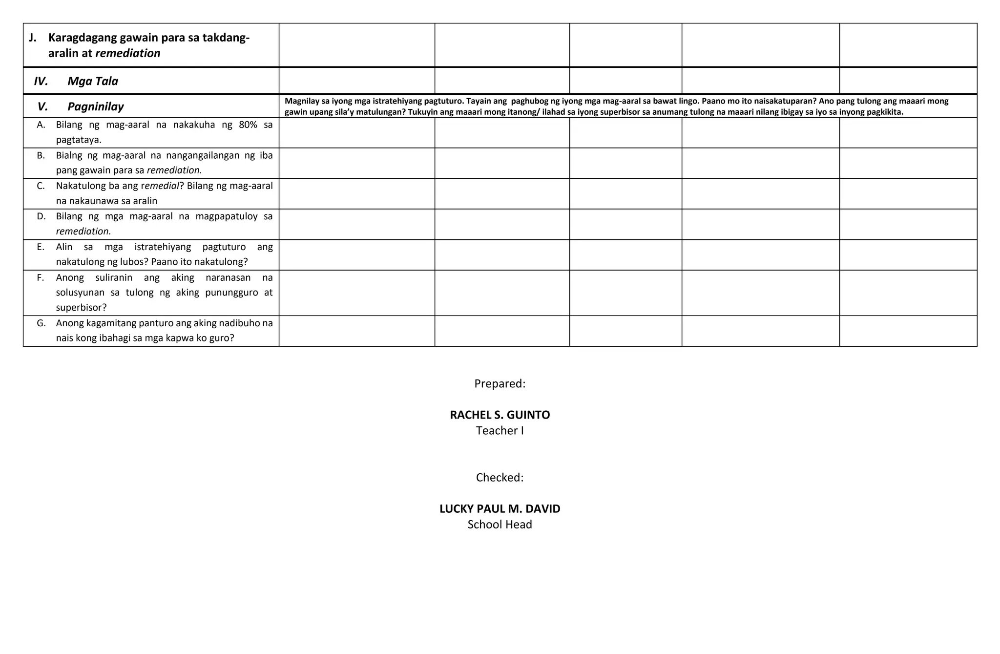 Prepared:
RACHEL S. GUINTO
Teacher I
Checked:
LUCKY PAUL M. DAVID
School Head
J. Karagdagang gawain para sa takdang-
aralin at remediation
IV. Mga Tala
V. Pagninilay
Magnilay sa iyong mga istratehiyang pagtuturo. Tayain ang paghubog ng iyong mga mag-aaral sa bawat lingo. Paano mo ito naisakatuparan? Ano pang tulong ang maaari mong
gawin upang sila’y matulungan? Tukuyin ang maaari mong itanong/ ilahad sa iyong superbisor sa anumang tulong na maaari nilang ibigay sa iyo sa inyong pagkikita.
A. Bilang ng mag-aaral na nakakuha ng 80% sa
pagtataya.
B. Bialng ng mag-aaral na nangangailangan ng iba
pang gawain para sa remediation.
C. Nakatulong ba ang remedial? Bilang ng mag-aaral
na nakaunawa sa aralin
D. Bilang ng mga mag-aaral na magpapatuloy sa
remediation.
E. Alin sa mga istratehiyang pagtuturo ang
nakatulong ng lubos? Paano ito nakatulong?
F. Anong suliranin ang aking naranasan na
solusyunan sa tulong ng aking punungguro at
superbisor?
G. Anong kagamitang panturo ang aking nadibuho na
nais kong ibahagi sa mga kapwa ko guro?
 