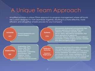 7Telephone InterviewsTom Gracey as a Vice President/Chief Underwriter for a major insurance carrier was one of the first pioneers and creators of the Telephone Interview concept over 30 years ago. Under the ESP umbrella there is no limit to creative solutions for your mortality and morbidity protection – You will have the power of ESP working for you.Point of sale concepts were brought to new creative solutions under Tom’s, Chad’s, and Carla’s  leadership over the past 25 years and we at ESP are introducing to the insurance industry new creative point of sale concepts and rules based underwriting solutions in association with creative interviewing.We train our interviewers to think and respond as trained underwriters – ESP has a one of a kind training program that is designed as a Underwriting training program. Our training program is designed by Tom and all training and on-going training is personally done by Tom, Chad, and Carla, and our Medical Director. ESP requires on-going training of our interviewers that duplicates training of a Underwriter.We will customize and create a program that best fits your company, mortality, morbidity, and budget. We will design an IT program that will provide the best connectivity and that will give you the service you must have.Our Web based connectivity between You and ESP will be designed to fit your needs and will have the features you need. We will do it together.We will design a program for you as simple or as complex that is needed to deliver the results you require.Elite Sales Processing, Inc.®
