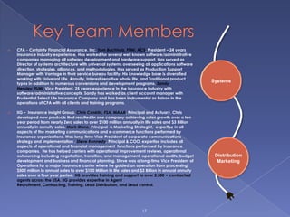 9Express Doctor’s Report – E.Dr.How many times have you said I don’t need a full APS and I don’t have time to wait and it costs too much?  If only I had a way to get limited data to make an underwriting decision -- where is ESP when I need it?E. Dr.is not a substitute for the traditional Attending Physician Statement (APS); however, it can be used instead of an APS very effectively when you only need certain data. (What were the results of last months exam, Path Report of cancer 3 years ago etc.) The situations are numerous – you design the need every time you want a E. Dr. – no set rules, no limit to your ESP.We can even set up routine 5 question or less impairment E. Dr’s to zero in on mortality or morbidity concerns in certain ages, products etc. You analyze your need and then let your ESP take over.Call us and we can go over how this works – Fast, easy, cost effective, connectivity is how you want it. You  have the power of ESP.Elite Sales Processing, Inc.®