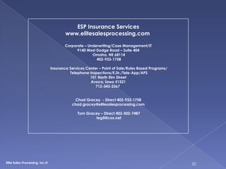 12Elite Sales Processing, Inc. (ESP), Actuarial Consultants, Inc. (ACI), Certainty Financial Assurance, Inc. (CFA), and Insurance Insight Group, LLC (IIG) founded Amplified, LLC (AMP) to provide a total solution with minimal capital outlay.AMP has combined Underwriting, Actuarial, Technology, Administration, Sales, Distribution, and Marketing into a focused collaboration that has created an innovative, one-of-a-kind turnkey program.AMP provides a unique team approach to program management where all facets are custom-designed to work seamlessly together, resulting in a more effective, more efficient, and altogether simpler process for your company.While the complete package of services is available, we also provide whichever services our clients would like to use. We tailor our solutions to match client needs.Tom Gracey – General Manager