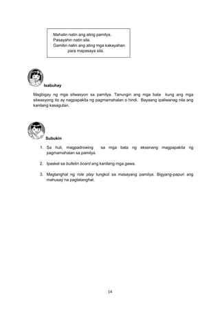 14
Mahalin natin ang ating pamilya.
Pasayahin natin sila.
Gamitin natin ang ating mga kakayahan
para mapasaya sila.
Isabuhay
Magbigay ng mga sitwasyon sa pamilya. Tanungin ang mga bata kung ang mga
sitwasyong ito ay nagpapakita ng pagmamahalan o hindi. Bayaang ipaliwanag nila ang
kanilang kasagutan.
Subukin
1. Sa huli, magpadrowing sa mga bata ng eksenang magpapakita ng
pagmamahalan sa pamilya.
2. Ipaskel sa bulletin board ang kanilang mga gawa.
3. Magtanghal ng role play tungkol sa masayang pamilya. Bigyang-papuri ang
mahusay na pagtatanghal.
 